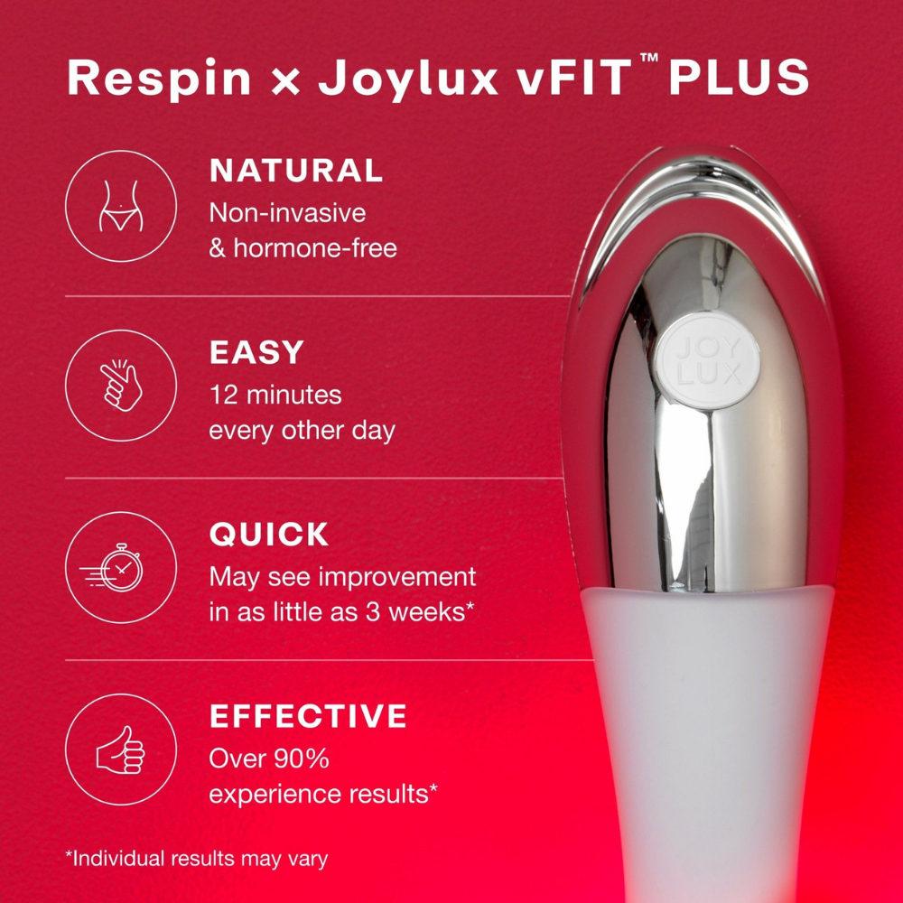 vFit PLUS Starter Kit (Respin Edition)