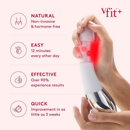 vFit PLUS Starter Kit (Respin Edition)