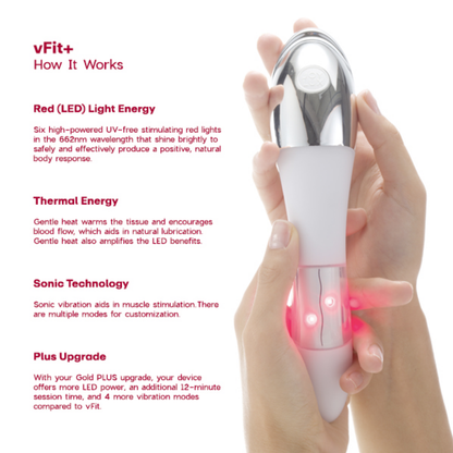 vFit PLUS Starter Kit (Respin Edition)